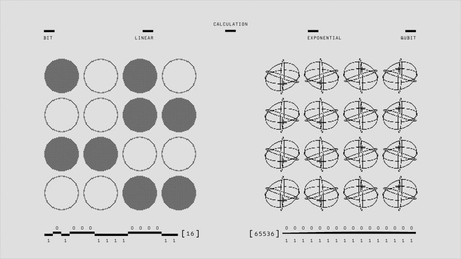 Hilbert Space: The Mathematical Arena Where Quantum Possibilities Live